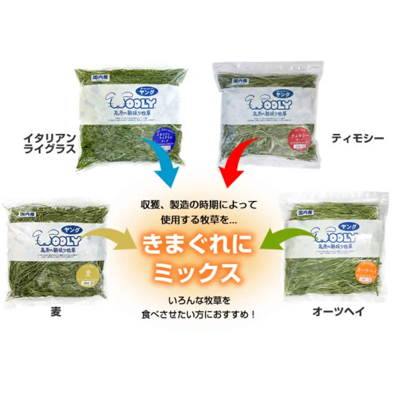 うさぎのしっぽ通販は、『ウーリー農園のペレット牧草 きまぐれ